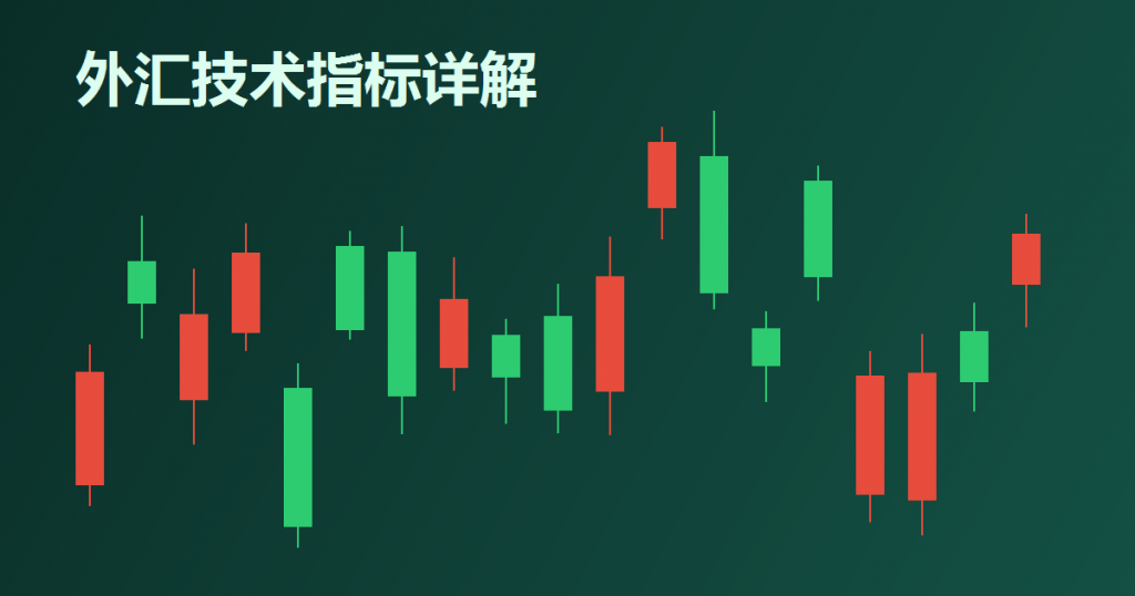 外汇交易最常用的5个技术指标详解(附实战用法)