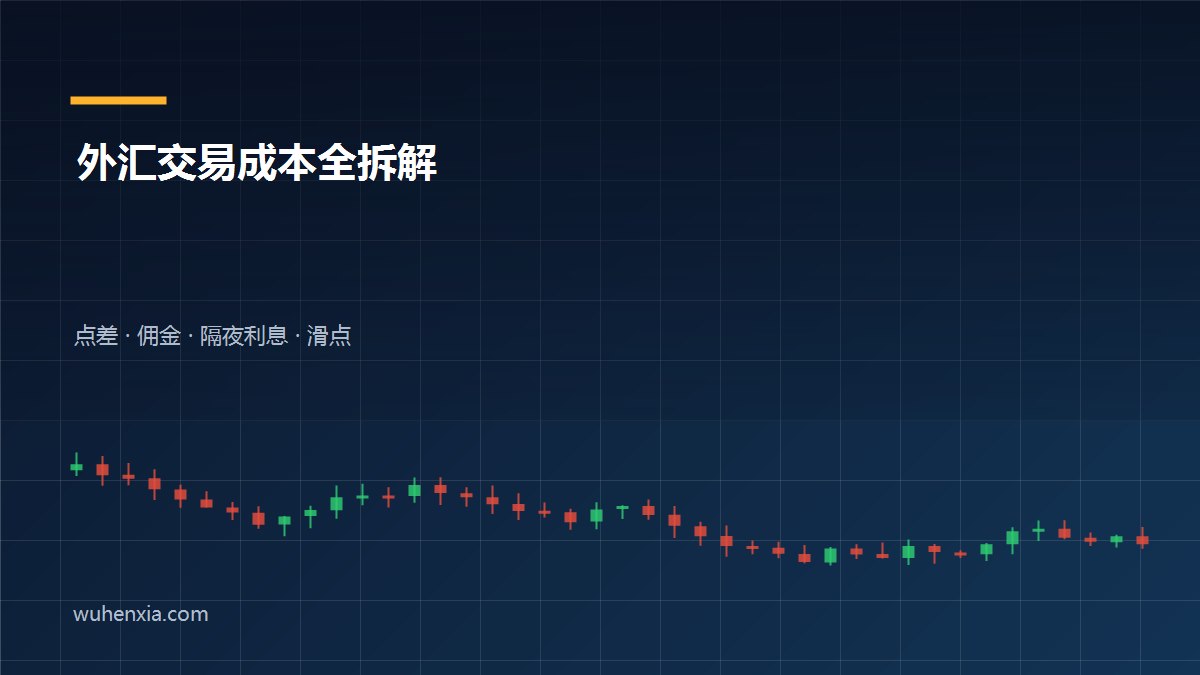 外汇交易成本全拆解：点差、佣金、隔夜利息和滑点到底吃掉多少钱？