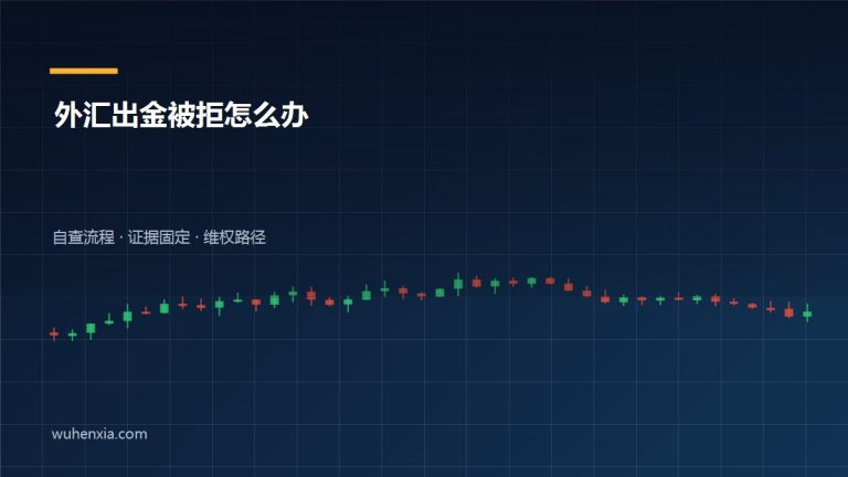 外汇平台出金被拒与延迟到账的自查流程和维权步骤图解