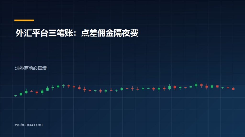 外汇平台监管信息怎么核对?从公司实体到牌照范围的六步检查法