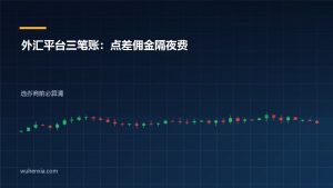 模拟账户盈利，真实交易却不同？外汇平台测试的六项核对方法