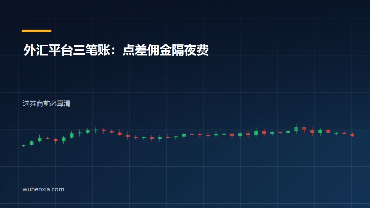 外汇平台点差、佣金与隔夜费：选券商前必须算清的3笔账