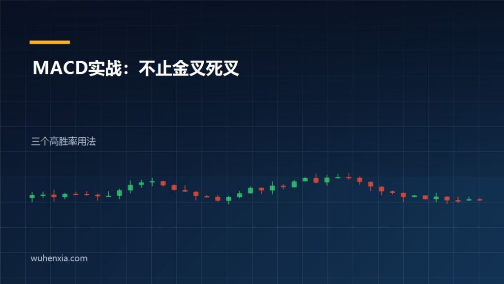 外汇交易复盘怎么做?一套可长期执行的五步记录法