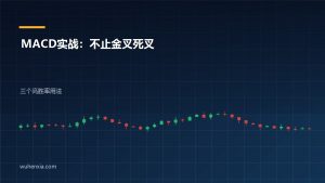 同时交易多个货币对，风险真的分散了吗？相关性与重复敞口检查方法