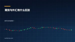 经济数据超预期，市场为什么反而下跌？理解预期差与提前定价