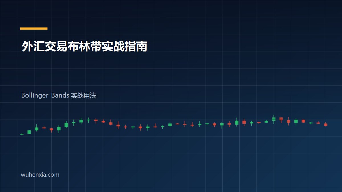 外汇交易布林带实战指南：三种核心用法+常见误区详解