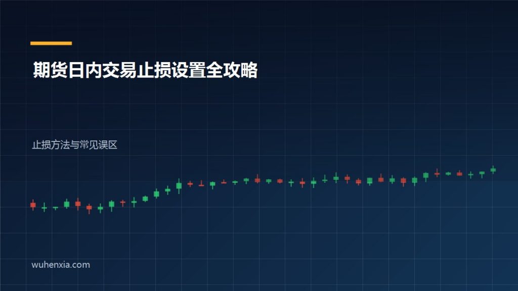 期货日内交易止损设置全攻略:三种止损方法+常见误区