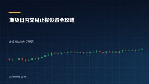期货日内交易止损设置全攻略：三种止损方法+常见误区