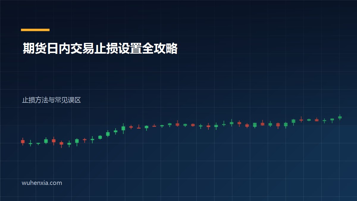 期货日内交易止损设置全攻略：三种止损方法+常见误区
